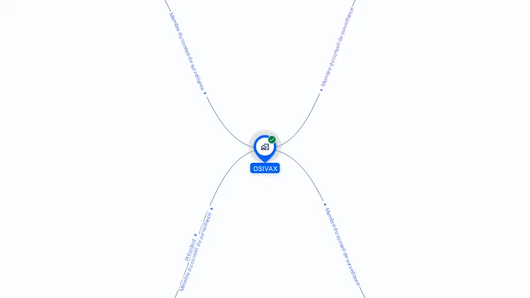 Cartographie gratuite d'OSIVAX