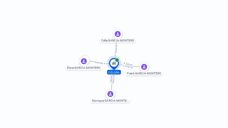 Cartographie gratuite de CELORA