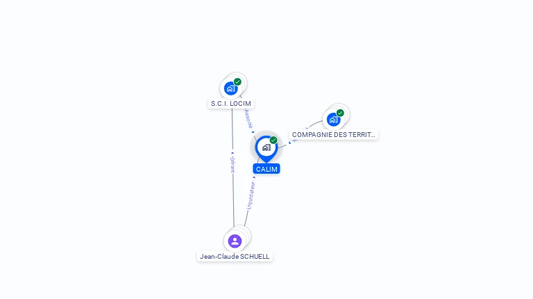 Cartographie gratuite de CALIM