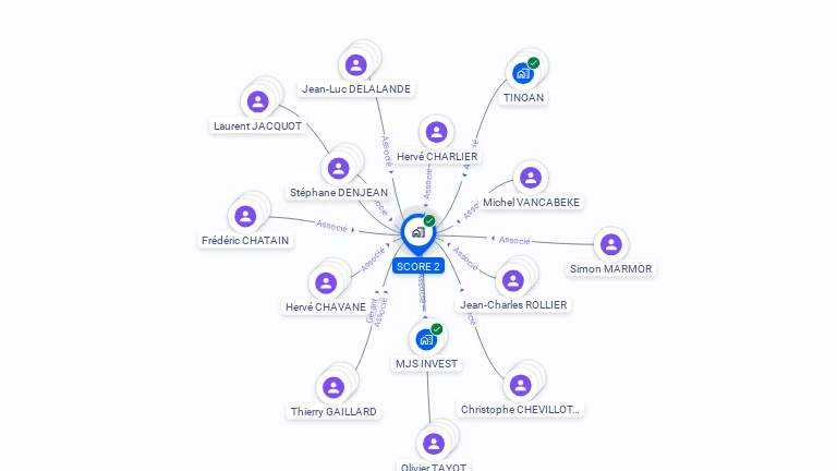 Cartographie gratuite de SCORE 2