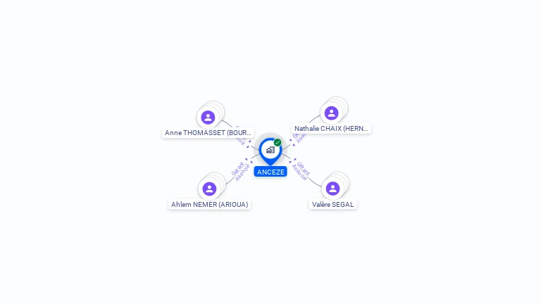 Cartographie gratuite d'ANCEZE