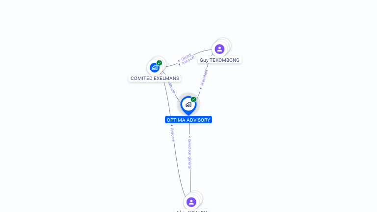 Cartographie gratuite d'OPTIMA ADVISORY
