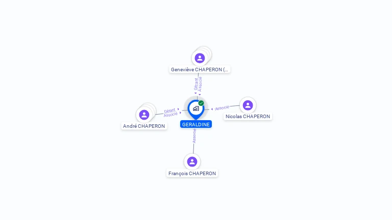 Cartographie gratuite de GERALDINE