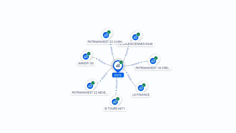 Cartographie gratuite d'ESTE