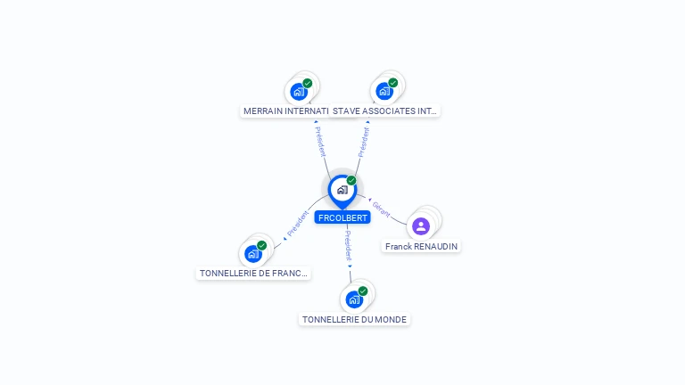 Cartographie gratuite de FRCOLBERT