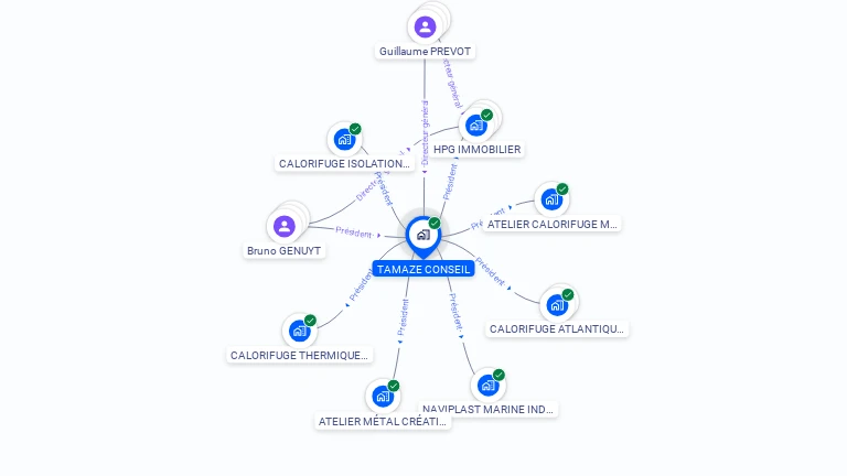 Cartographie gratuite de TAMAZE CONSEIL