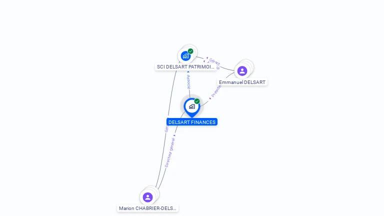 Cartographie gratuite de DELSART FINANCES