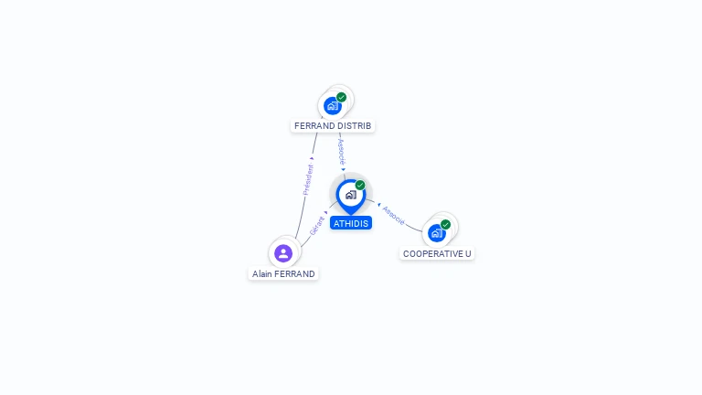 Cartographie gratuite d'ATHIDIS