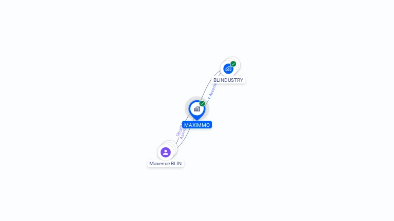 Cartographie gratuite de MAXIMMO