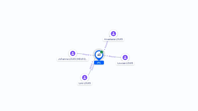Cartographie gratuite d'IPC