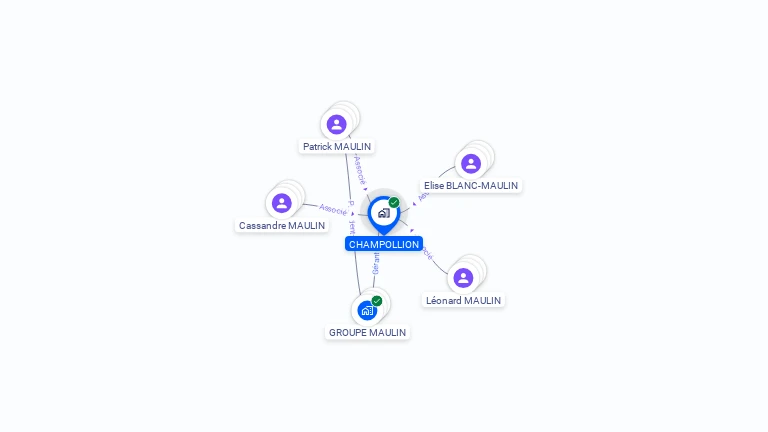 Cartographie gratuite de CHAMPOLLION
