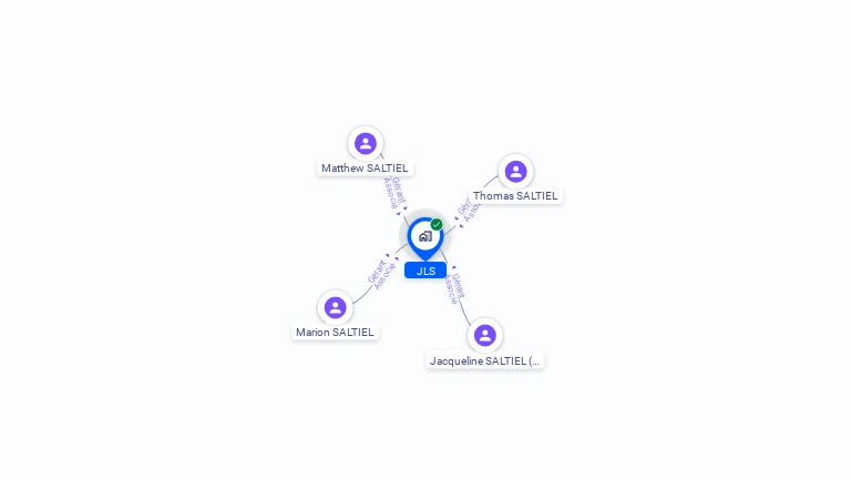 Cartographie gratuite de JLS