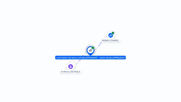 Cartographie gratuite d'ANTHONY DE MULA DEVELOPPEMENT - ADM DEVELOPPEMENT