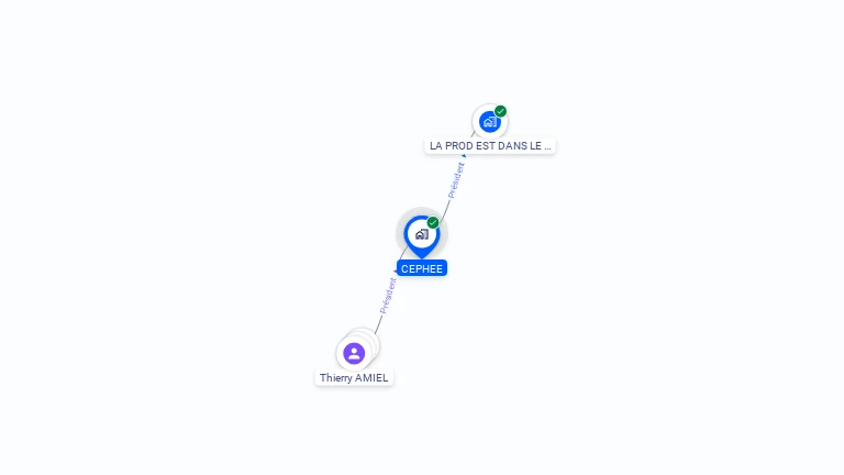 Cartographie gratuite de CEPHEE