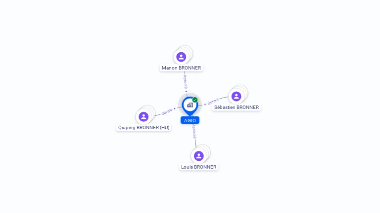 Cartographie gratuite d'AGIO
