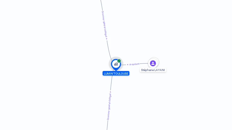 Cartographie gratuite de LUMIN'TOULOUSE
