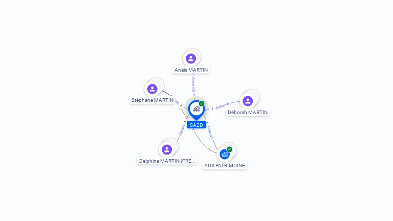 Cartographie gratuite de SA2D