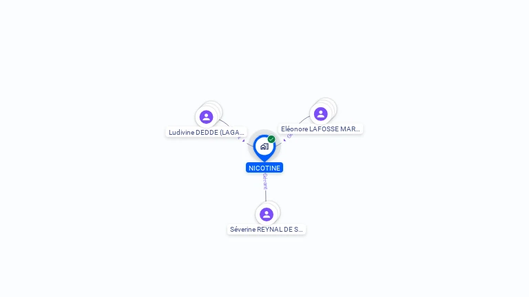 Cartographie gratuite de NICOTINE