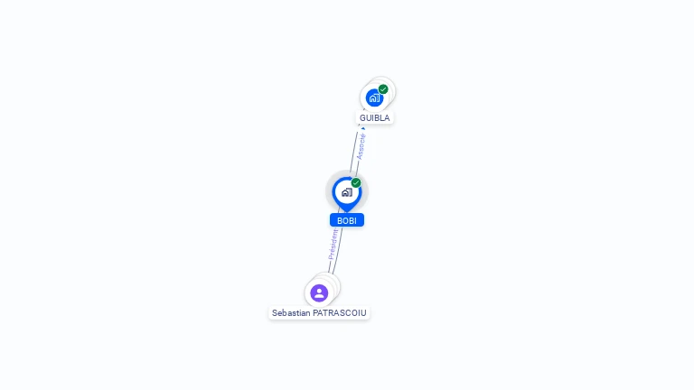 Cartographie gratuite de BOBI