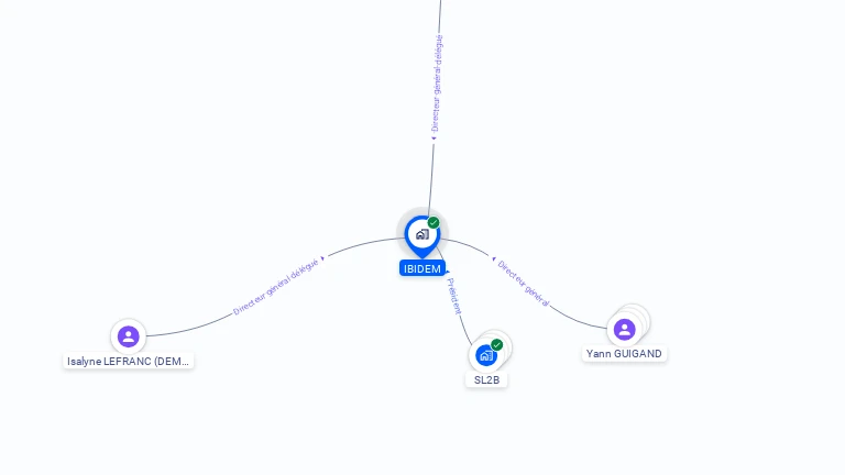 Cartographie gratuite d'IBIDEM