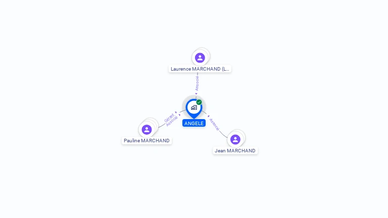 Cartographie gratuite d'ANGELE