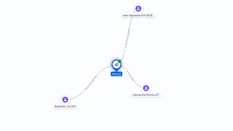 Cartographie gratuite de POLUX