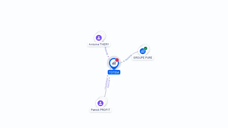 Cartographie gratuite de TOTEM