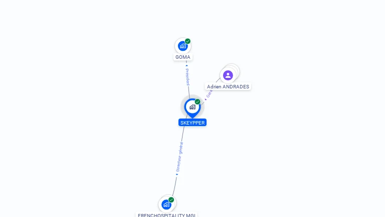 Cartographie gratuite de SKEYPPER