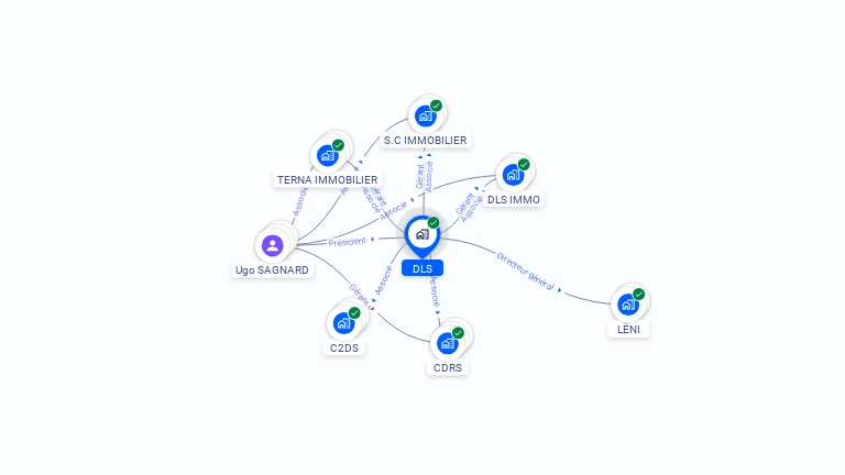 Cartographie gratuite de DLS