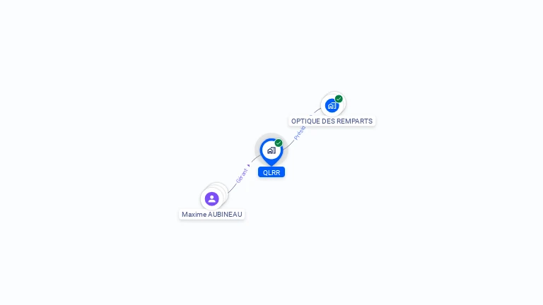 Cartographie gratuite de QLRR