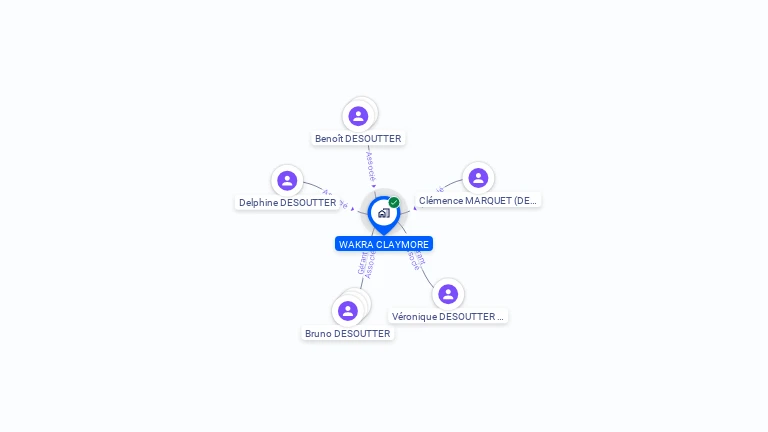 Cartographie gratuite de WAKRA CLAYMORE