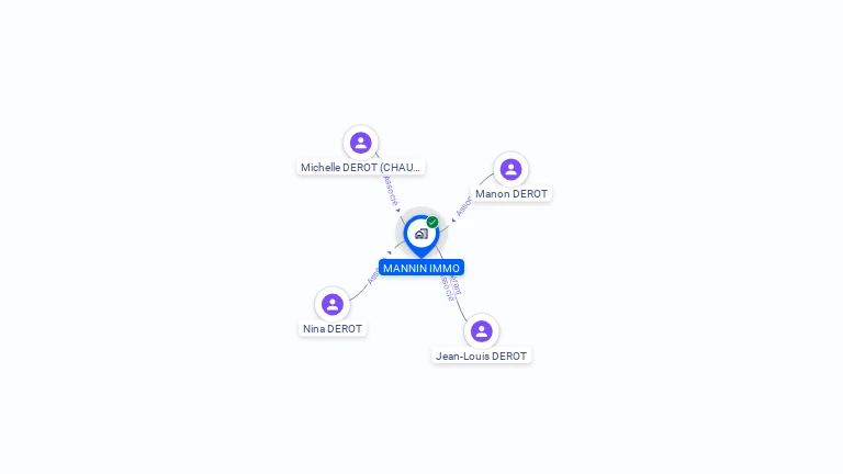 Cartographie gratuite de MANNIN IMMO