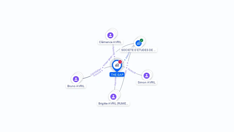 Cartographie gratuite de THE GAP