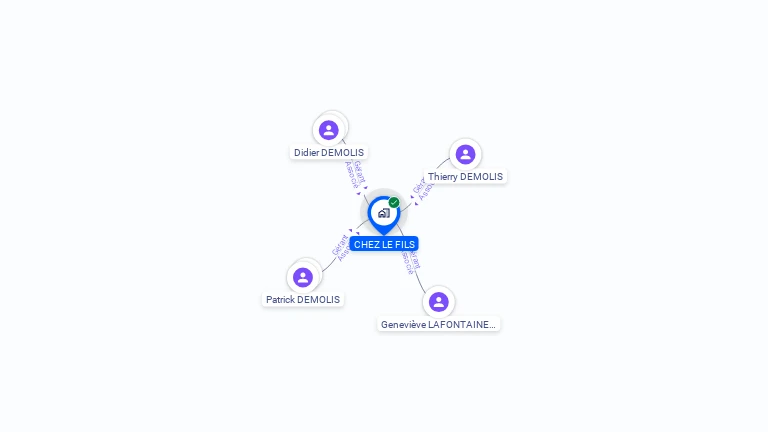 Cartographie gratuite de CHEZ LE FILS