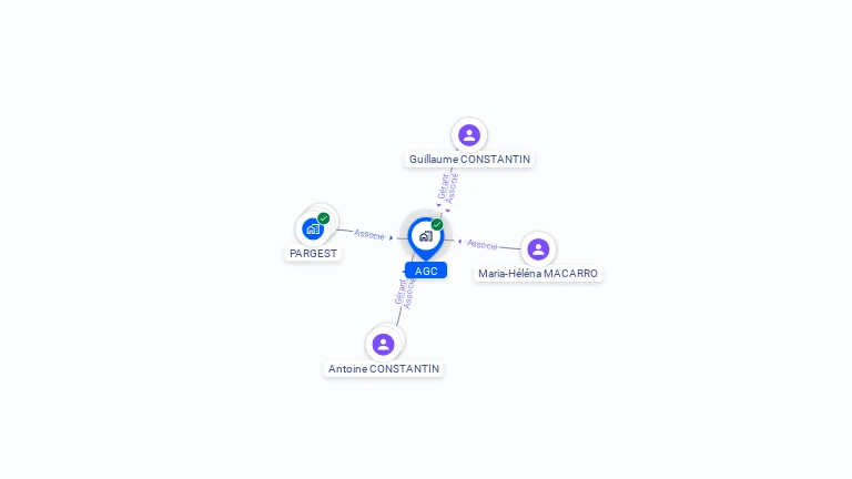 Cartographie gratuite d'AGC