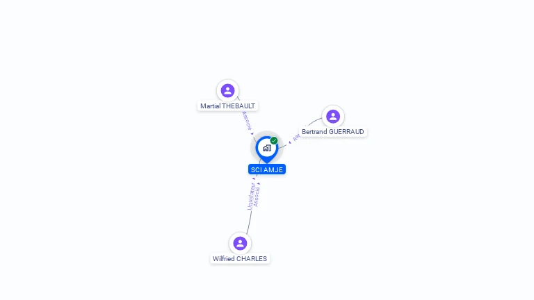 Cartographie gratuite de SCI AMJE
