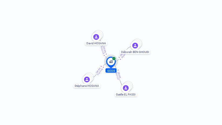 Cartographie gratuite de GDDS