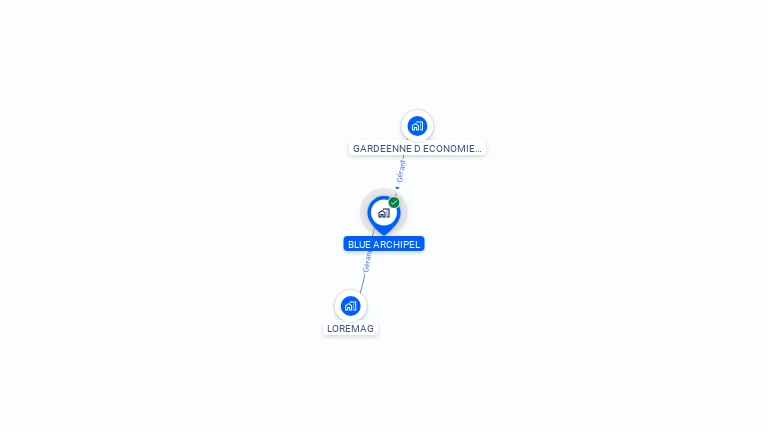 Cartographie gratuite de BLUE ARCHIPEL