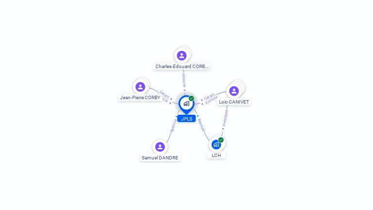 Cartographie gratuite de JPLS