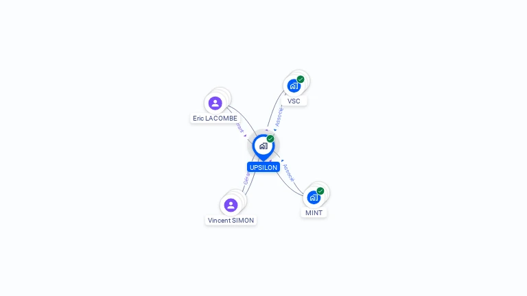 Cartographie gratuite d'UPSILON