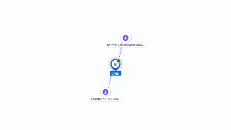 Cartographie gratuite de CPEB