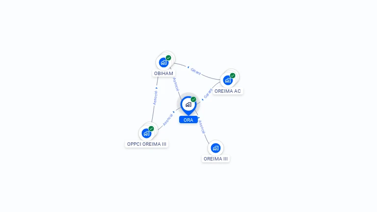 Cartographie gratuite d'ORA