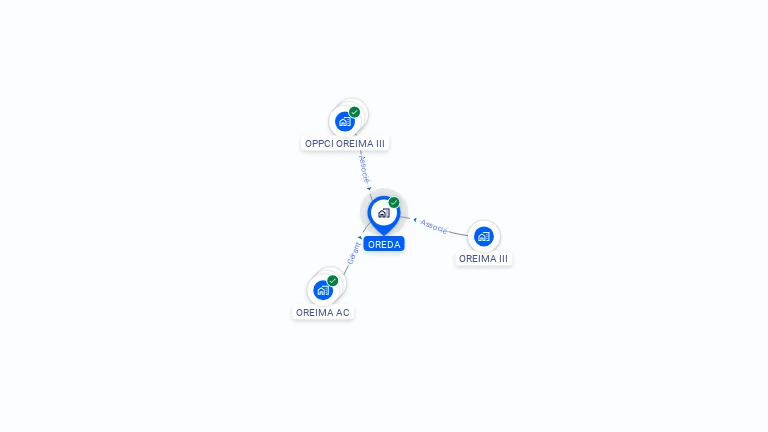 Cartographie gratuite d'OREDA