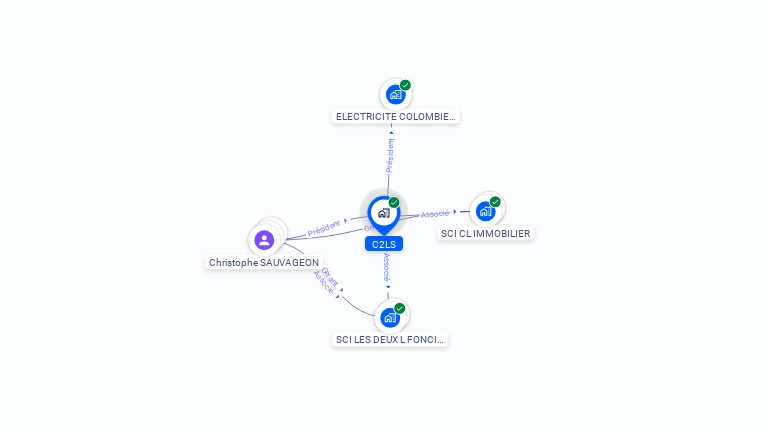 Cartographie gratuite de C2LS