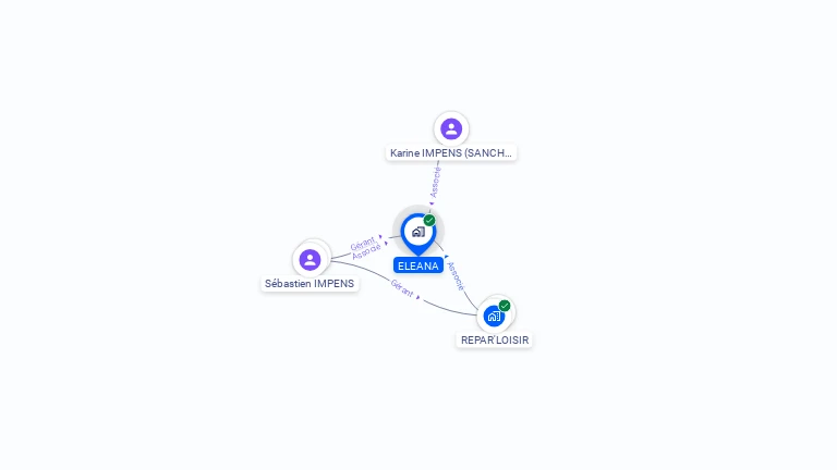 Cartographie gratuite d'ELEANA