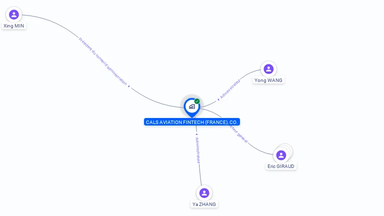 Cartographie gratuite de CALS AVIATION FINTECH (FRANCE), CO.