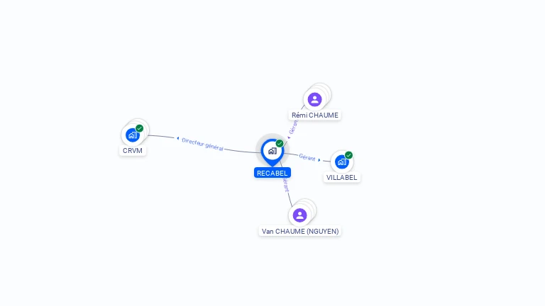 Cartographie gratuite de RECABEL