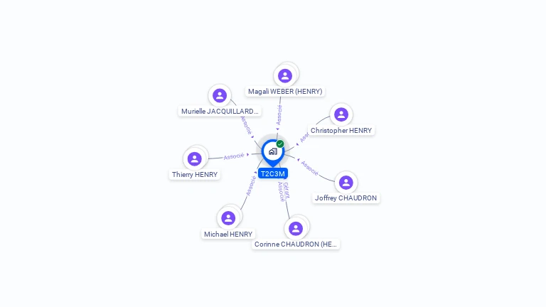 Cartographie gratuite de T2C3M