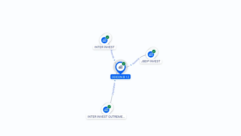 Cartographie gratuite d'ODEON B 12