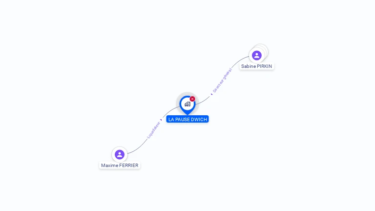 Cartographie gratuite de LA PAUSE DWICH